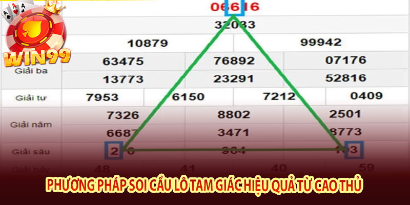 Phương pháp soi cầu lô tam giác hiệu quả từ cao thủ 